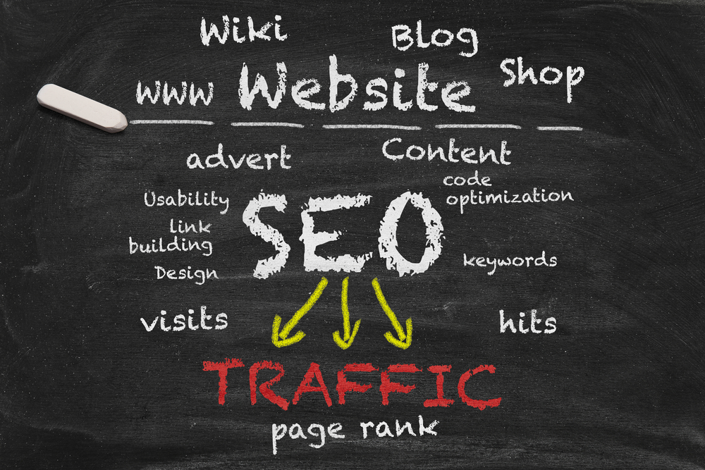 seo marketing definition