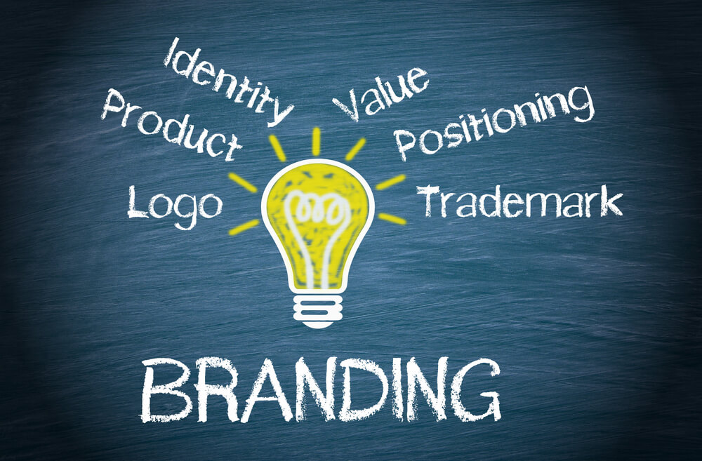 online marketing