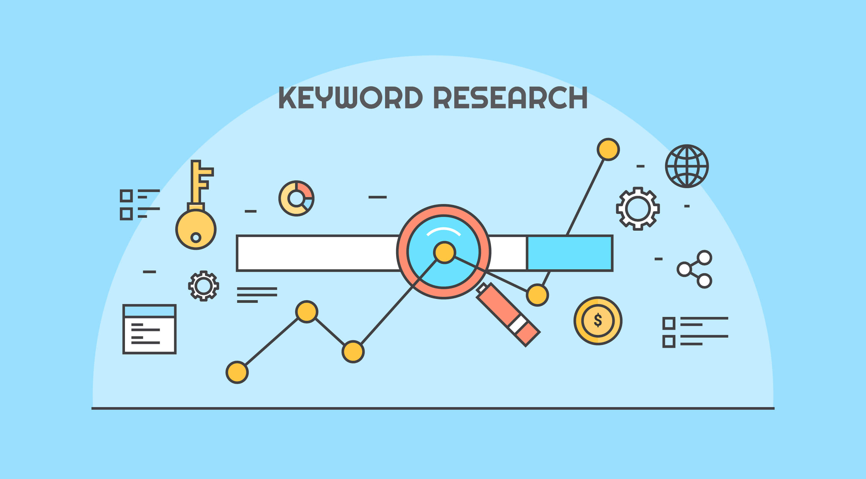 SEO Keyword Research How To Find The Most Relevant Key Phrases 