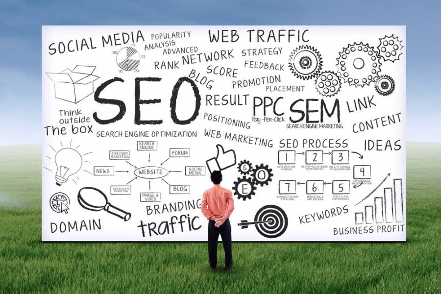 SEO Internet Marketing - How To Build A Strong SEO Internet Marketing