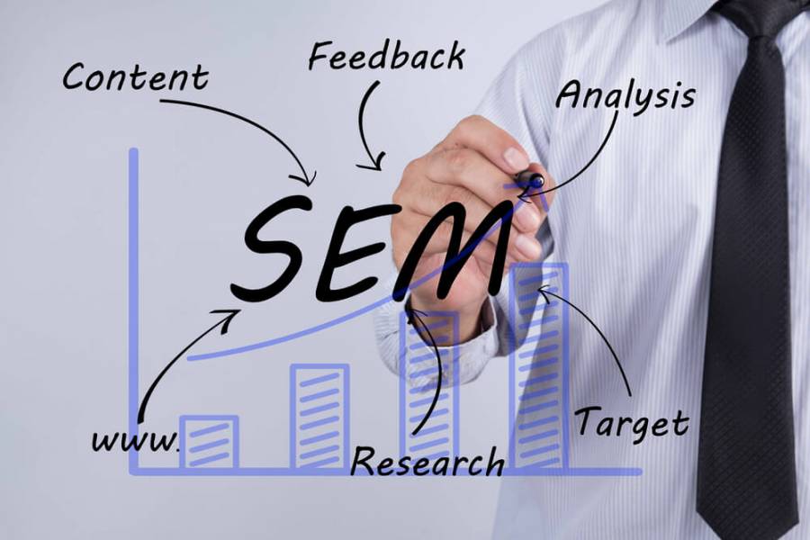 small business search engine marketing