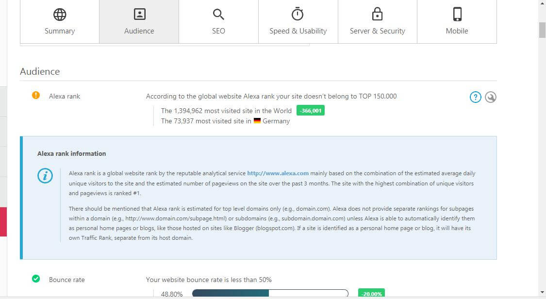 seo analysis software